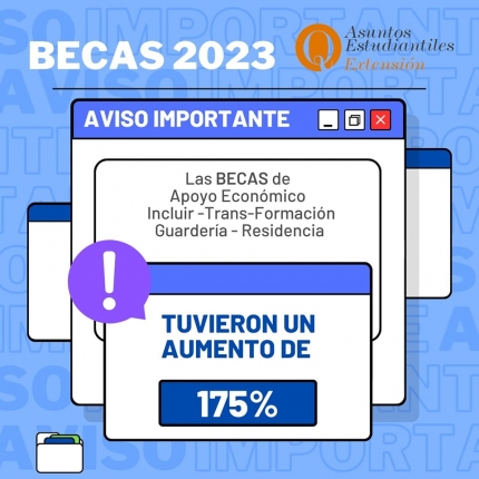 Incremento en Becas UNQ